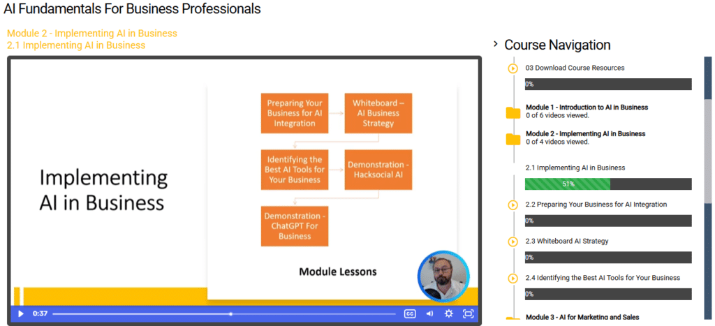 AI Fundamentals – Getting Started With Artificial Intelligence - Dooey