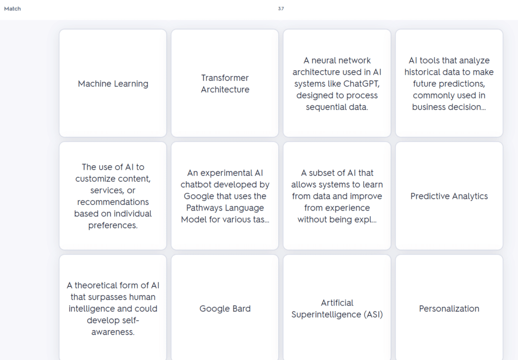 AI Fundamentals – Getting Started With Artificial Intelligence - Dooey
