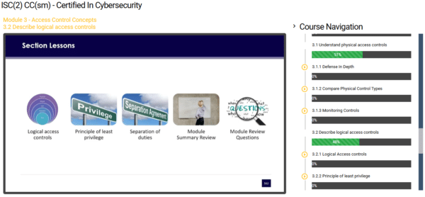 ISC² – Certified In Cybersecurity - Image 2